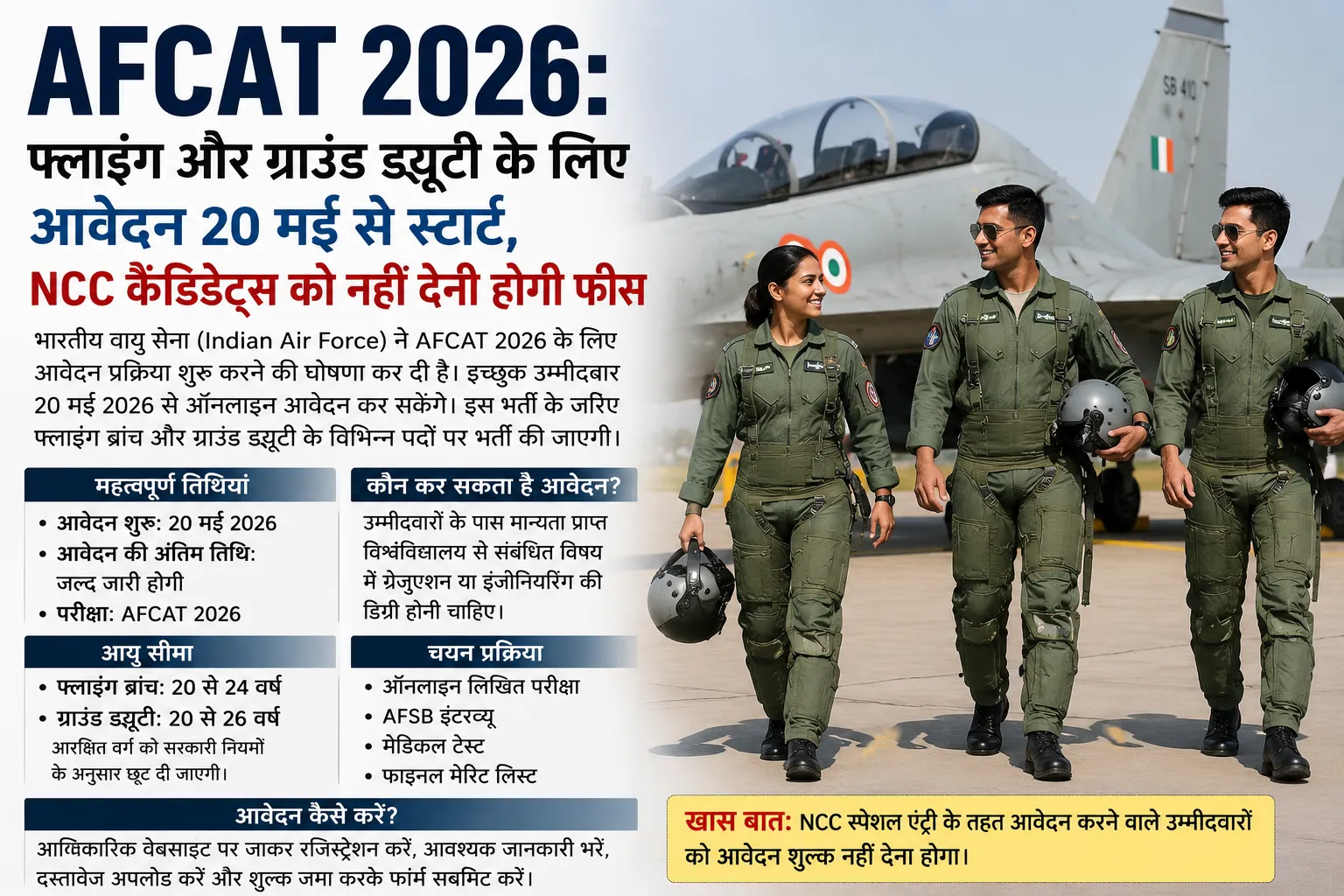 AFCAT 2026: फ्लाइंग और ग्राउंड ड्यूटी के लिए आवेदन 20 मई से शुरू, NCC कैंडिडेट्स को नहीं देनी होगी फीस