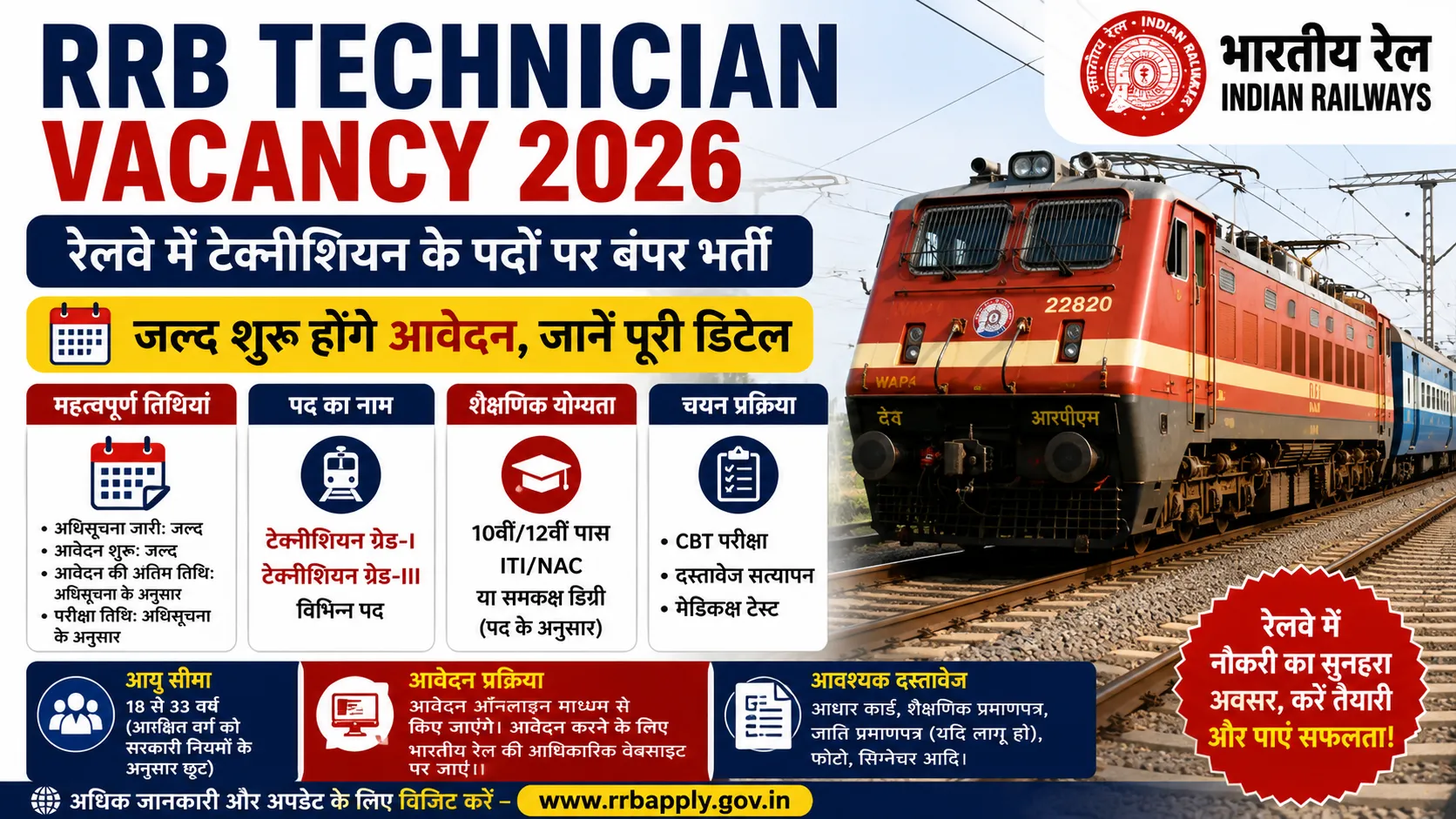 RRB Technician Vacancy 2026: रेलवे में टेक्नीशियन पदों पर बंपर भर्ती की तैयारी, जल्द शुरू हो सकते हैं आवेदन