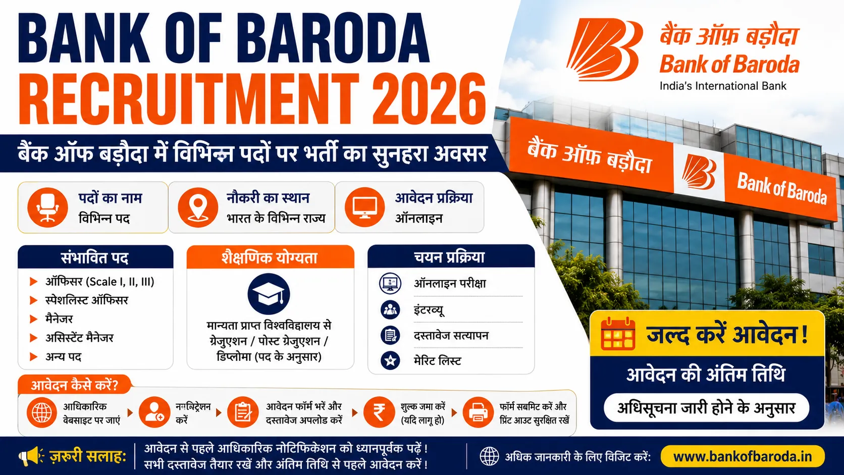 Bank of Baroda Recruitment 2026: बैंक ऑफ बड़ौदा में नई भर्ती का नोटिफिकेशन जारी, इन पदों पर मिलेगा नौकरी का मौका